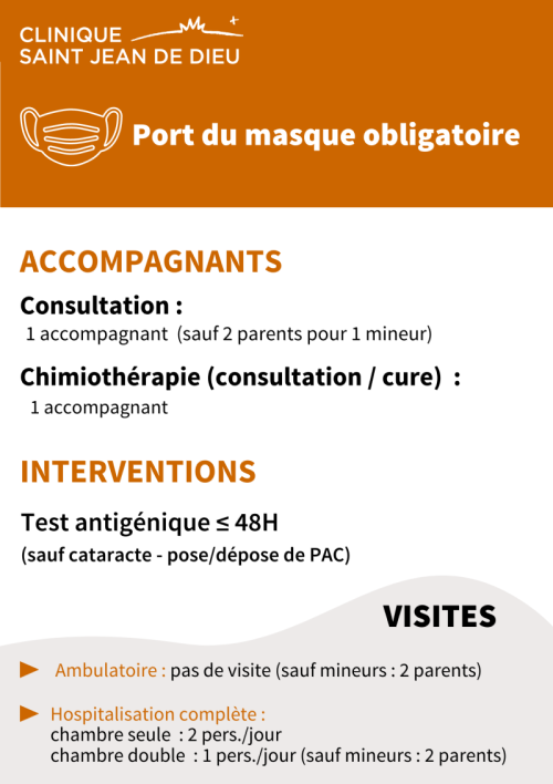 Mesures COVID